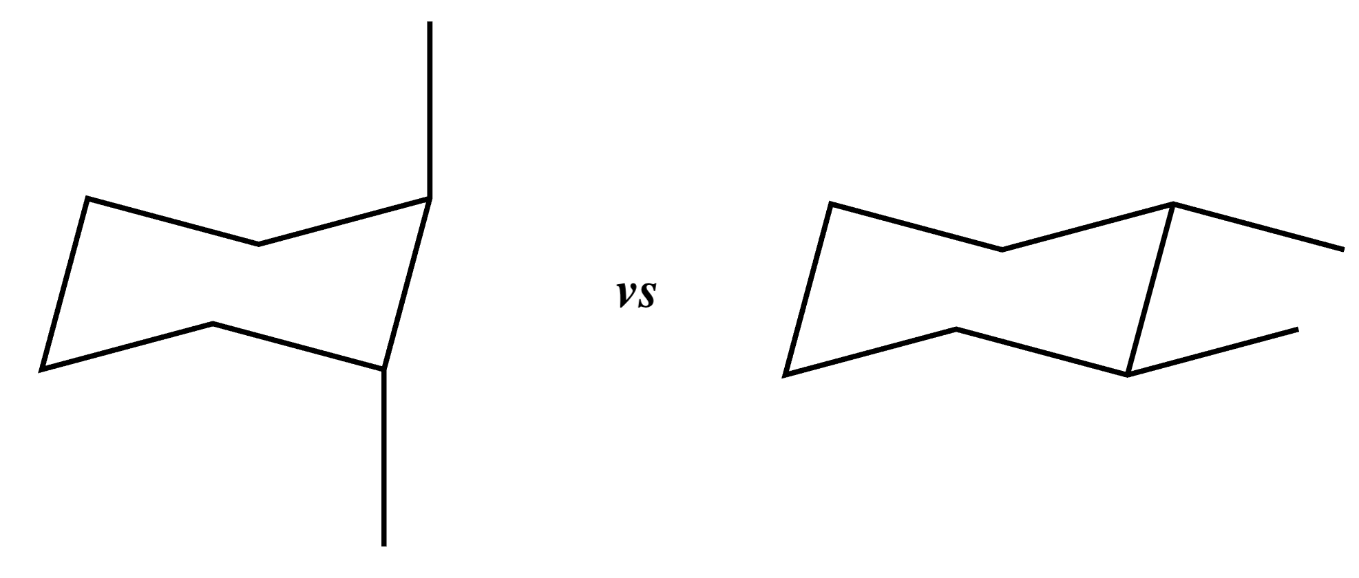 Cyclohexane chair with axial and equatorial positions labeled at each carbon