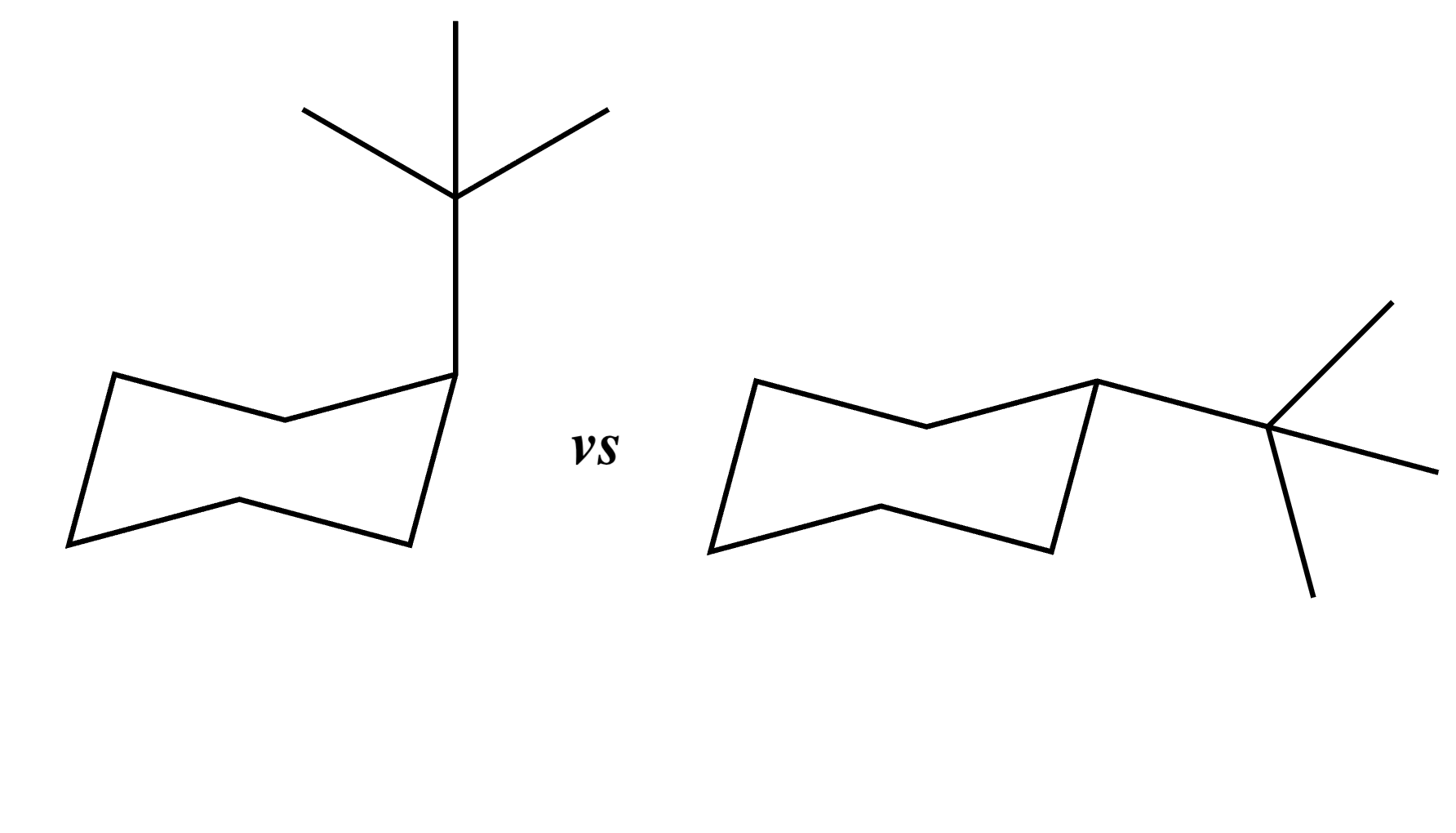 Tert-butylcyclohexane shown in both chair conformations, one with tert-butyl axial and one equatorial