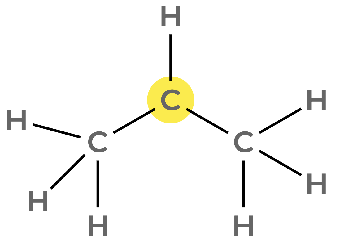 Carbon with 3 bonds and no lone pair