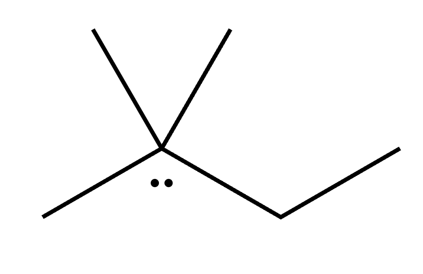 Carbon Issue