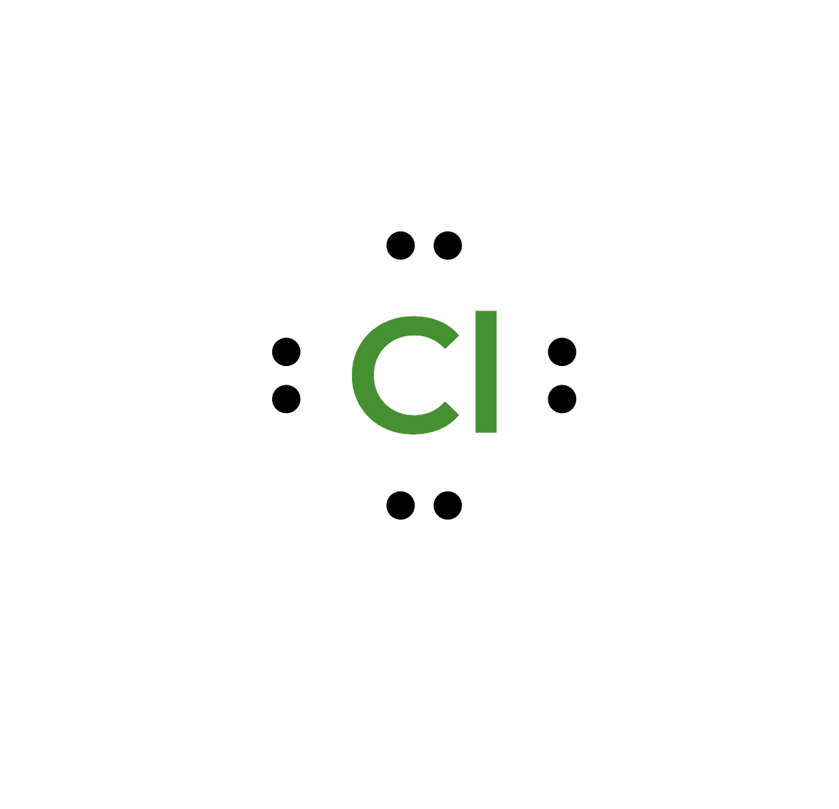 Chloride