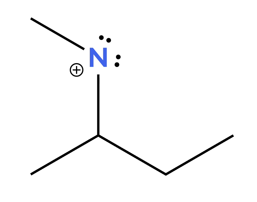 Nitrogen Issue