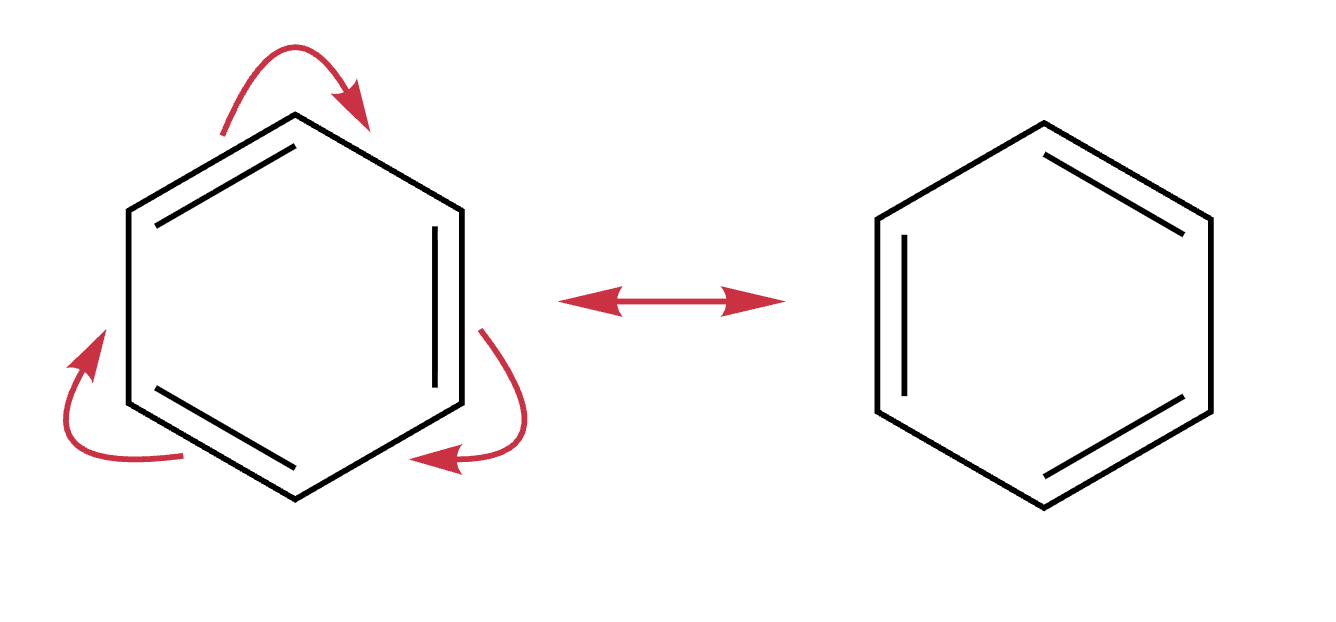 Two benzene resonance structures with a double-headed arrow between them