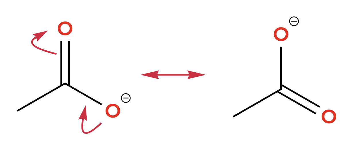 Carboxylate resonance showing two equivalent C-O bonds