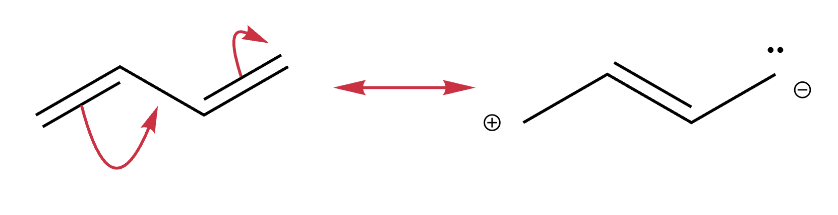 Curved arrow from a pi bond moving to an adjacent position