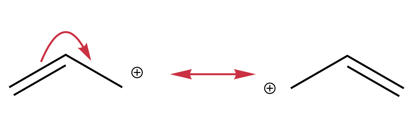 Allyl cation second resonance structure — C1+-C2=C3 with positive charge moved