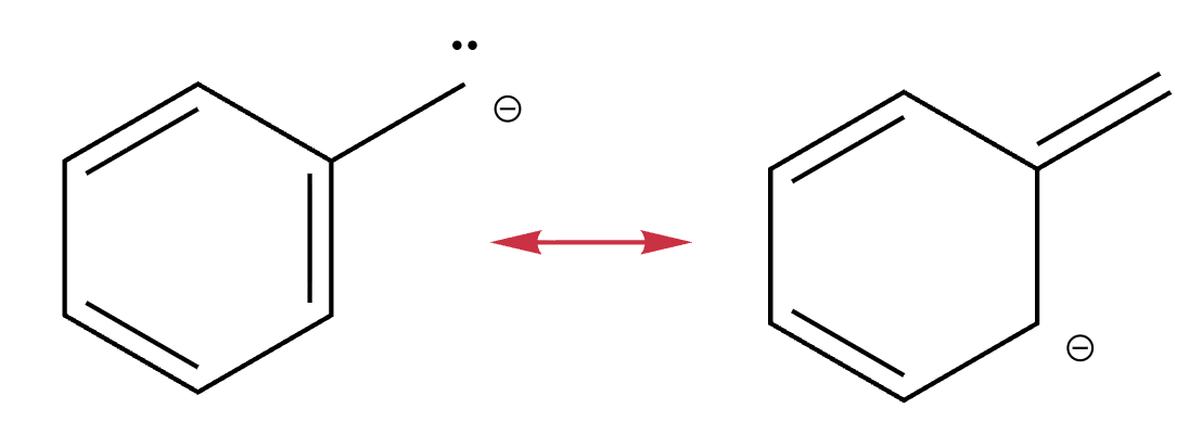 Benzylic anion resonance structure with negative charge moved into the ring at the ortho position