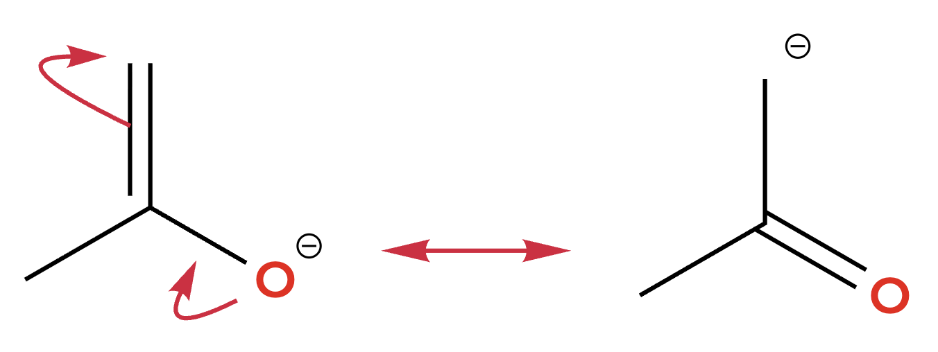 Enolate resonance structure with C=O and negative charge on the terminal carbon