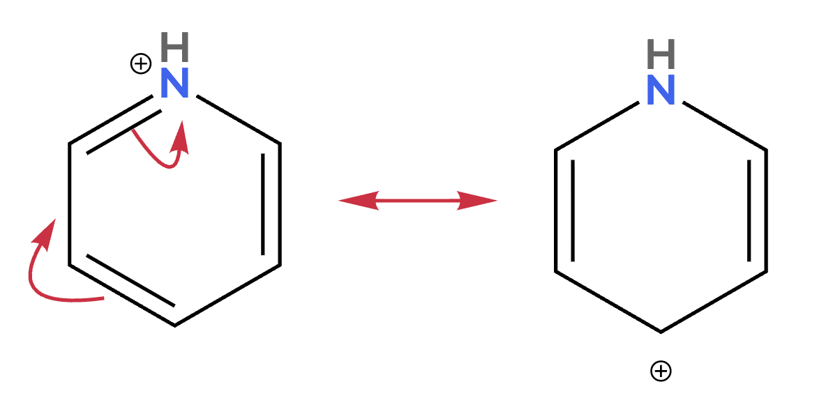 Protonated pyridine resonance structure with positive charge moved to a ring carbon