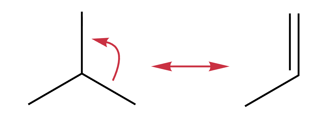 Curved arrow originating from a C-H sigma bond moving toward an adjacent position