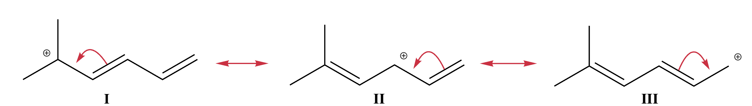 Three allyl resonance contributors with charge on different positions and different bond arrangements