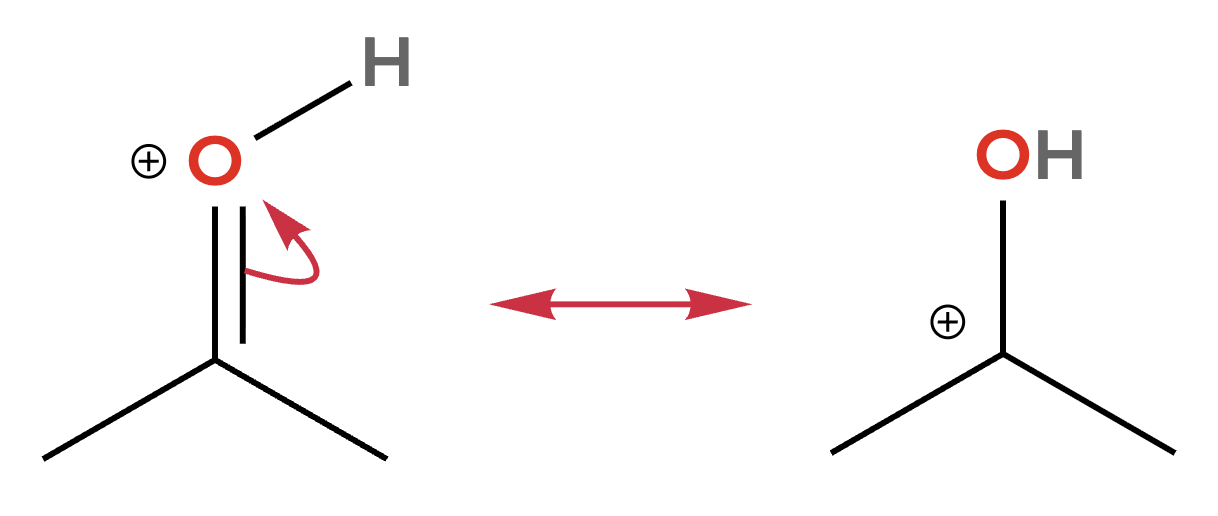 Protonated carbonyl with two resonance structures, charge on O in one and on C in the other