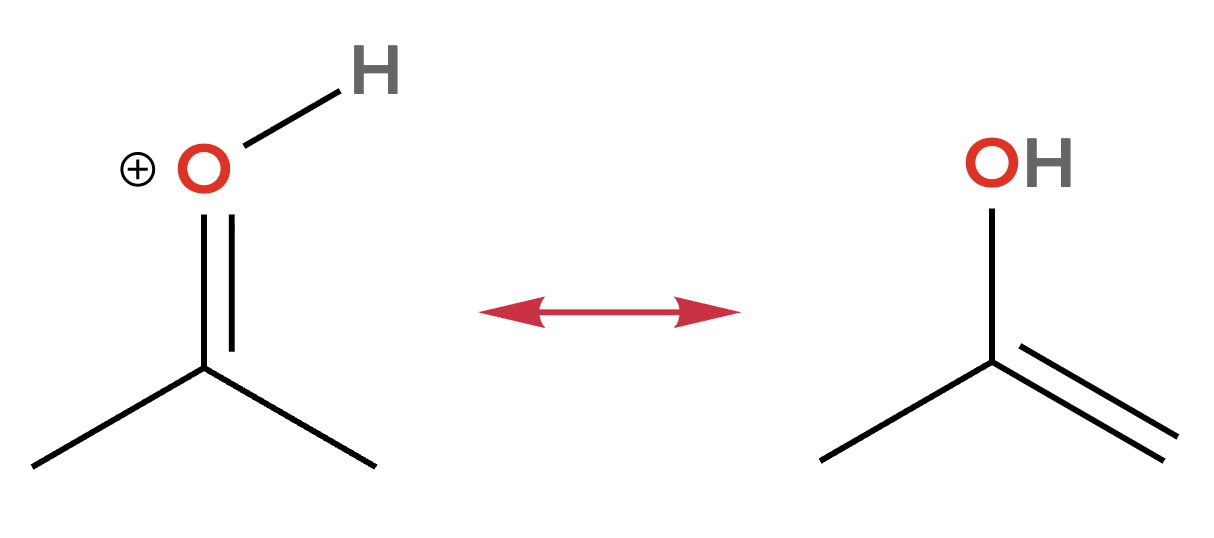 Starting structure and proposed resonance structure with one bond appearing to have shifted position on a different atom