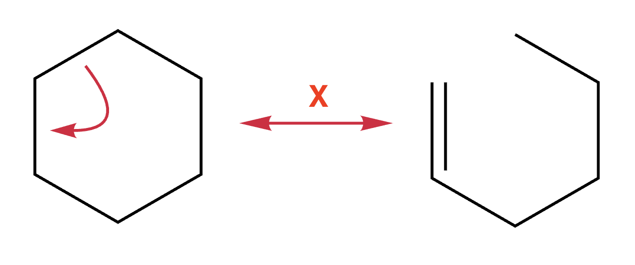 Single bond between two sp3 carbons broken, invalid resonance move