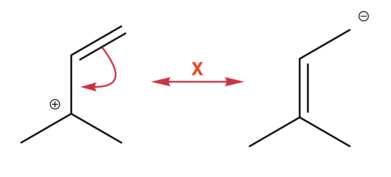 Resonance structure showing a different overall charge, invalid